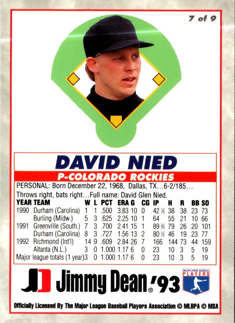 1993 Jimmy Dean Rookies David Nied