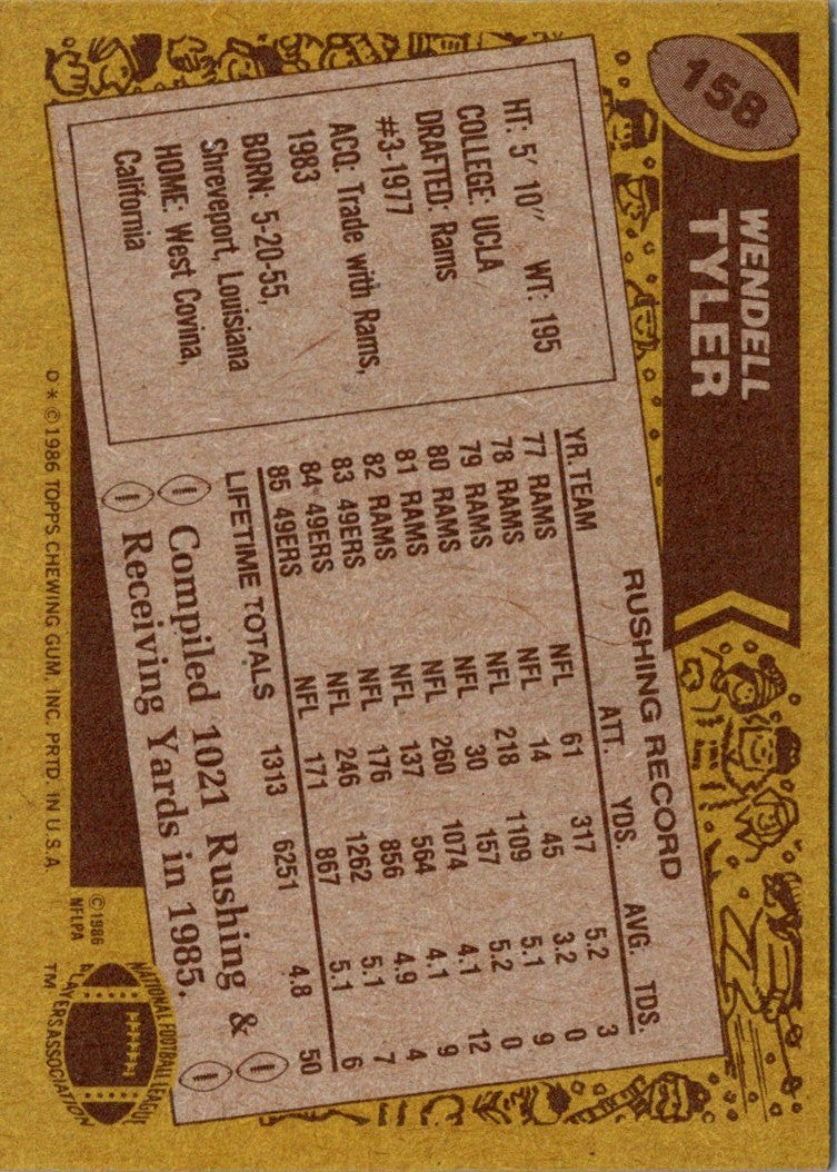 1986 Topps Wendell Tyler