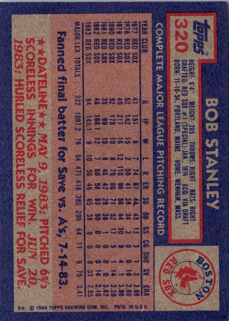 1984 Topps Bob Stanley