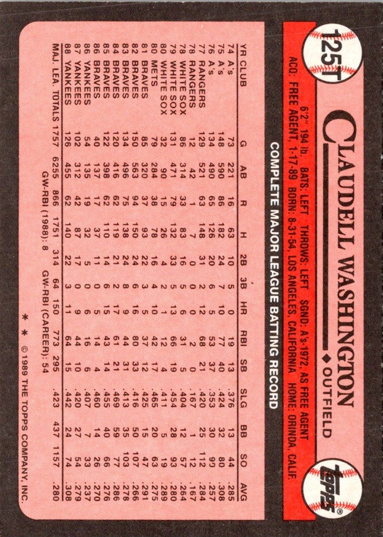 1989 Topps Traded Claudell Washington