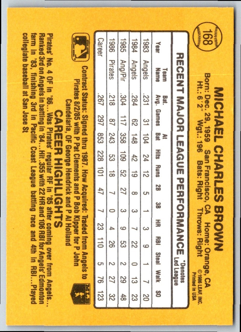 1987 Leaf Tony Pena