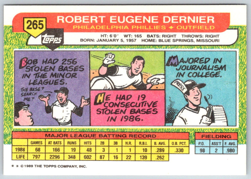 1989 Topps Big Bob Dernier