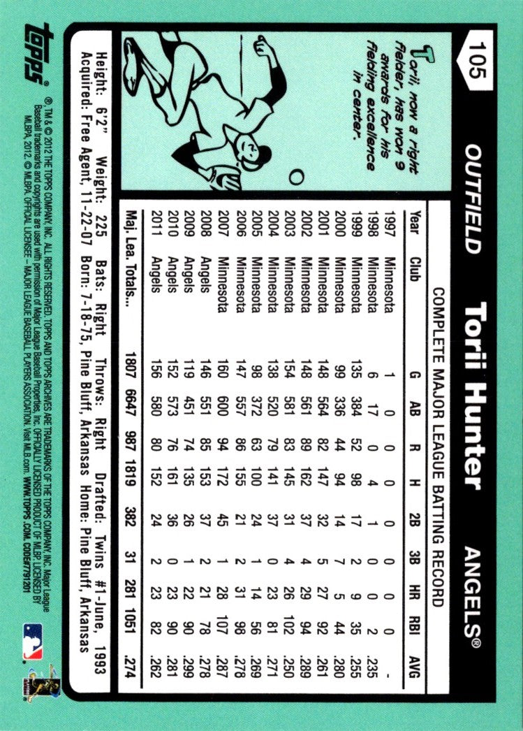 2012 Topps Archives Torii Hunter
