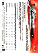 2018 Topps Los Angeles Angels Garrett Richards