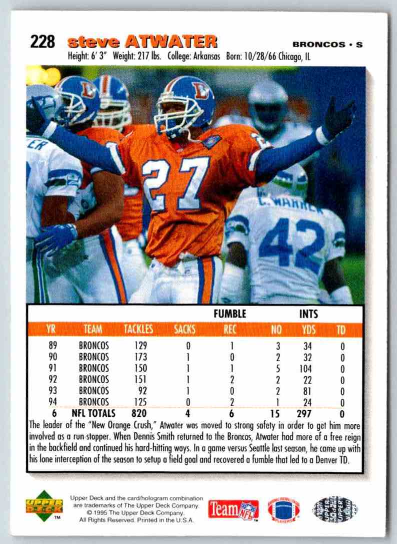 1995 Upper Deck Steve Atwater