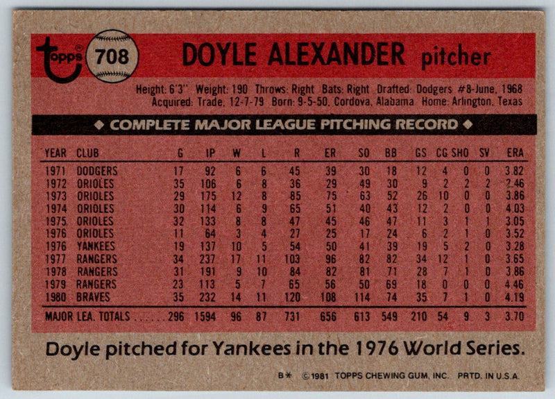 1981 Topps Doyle Alexander