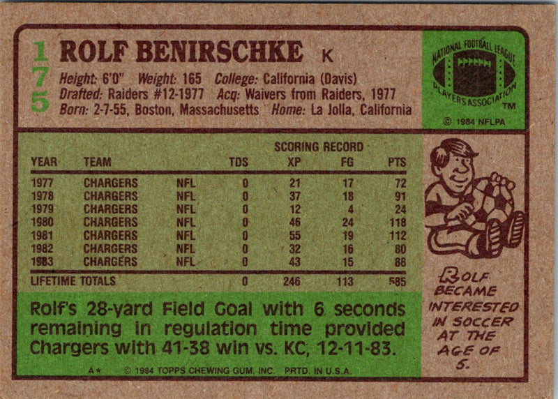 1982 Topps Rolf Benirschke