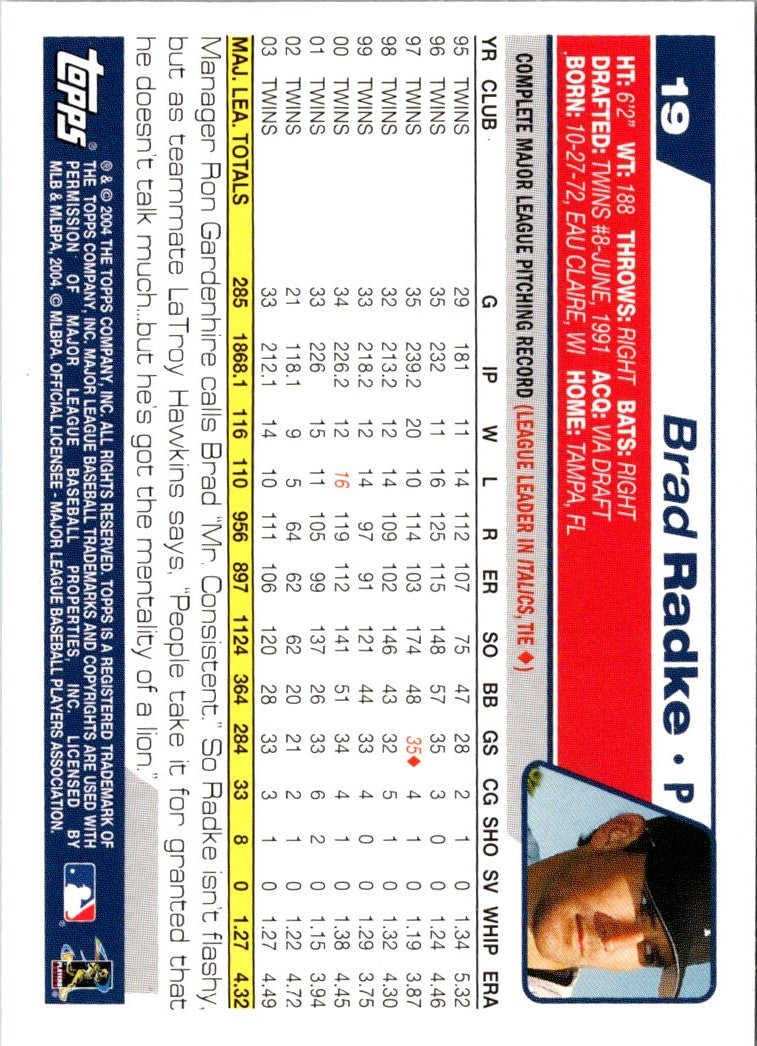 2004 Topps Opening Day Brad Radke