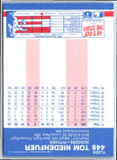 1987 Fleer Tom Niedenfuer
