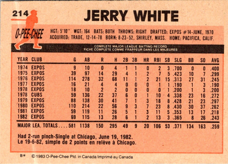 1983 O-Pee-Chee Jerry White