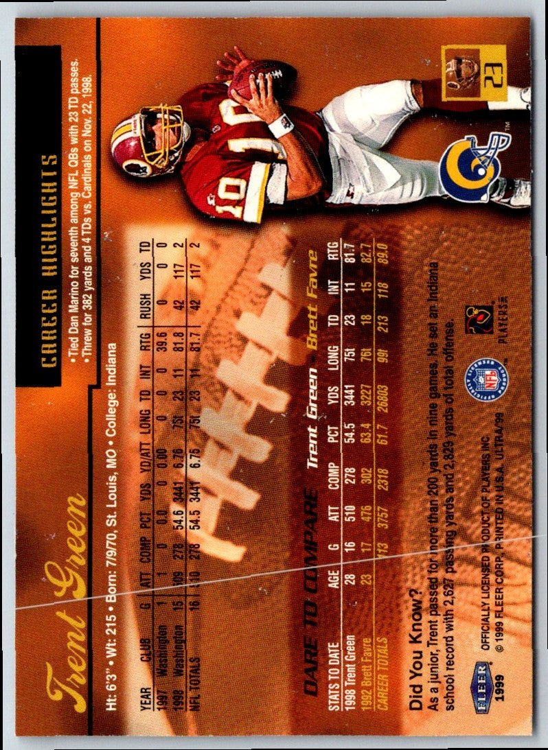 1999 Ultra Trent Green