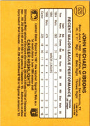 1987 Donruss John Gibbons
