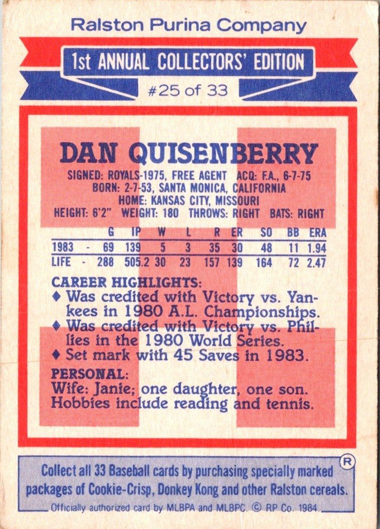 1984 Topps Ralston Purina Dan Quisenberry