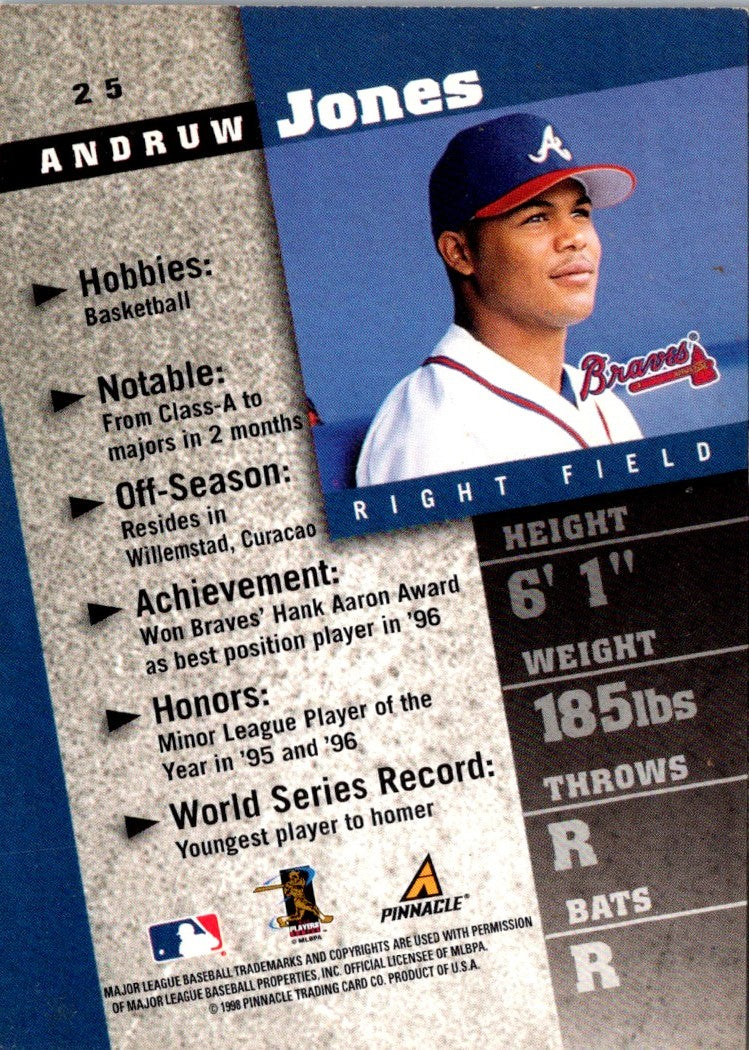 1998 Pinnacle Inside Andruw Jones