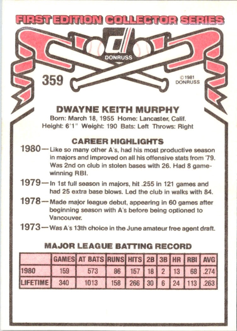 1981 Donruss Dwayne Murphy