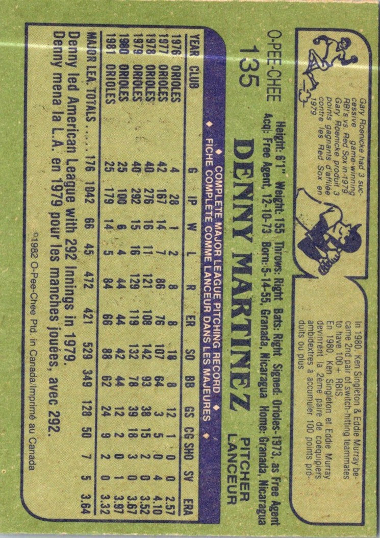 1982 O-Pee-Chee Dennis Martinez