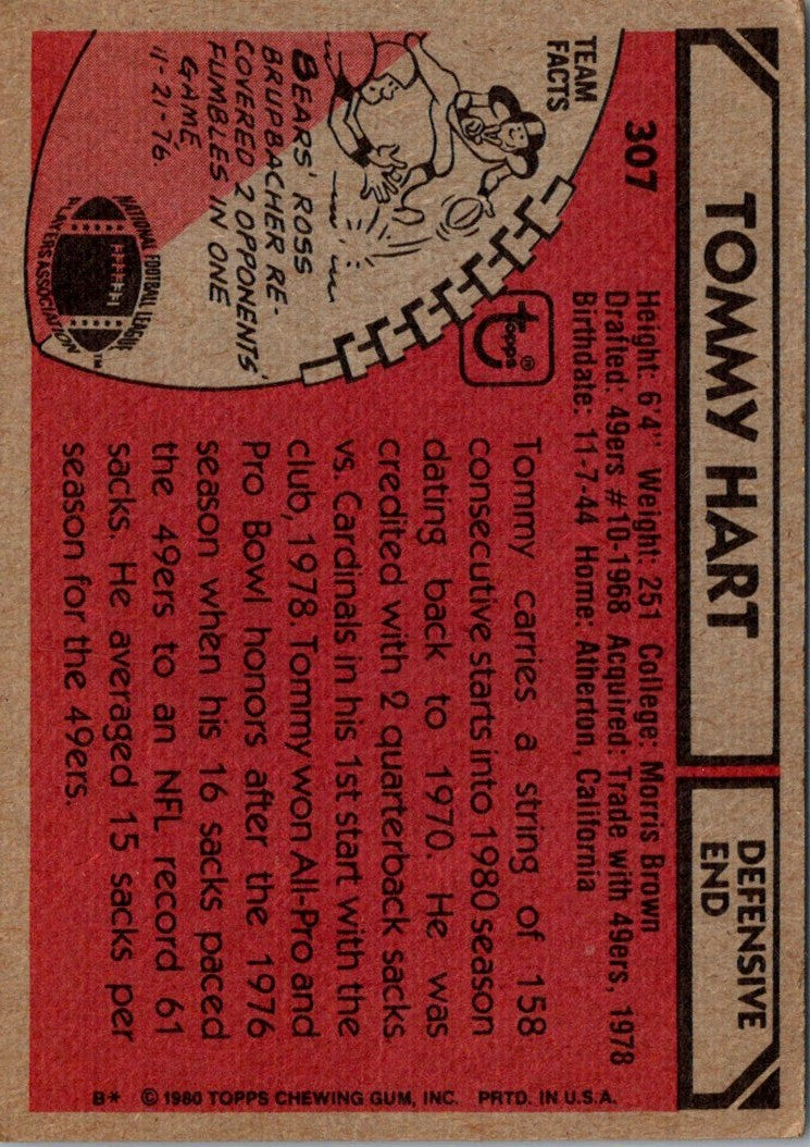 1980 Topps Tommy Hart