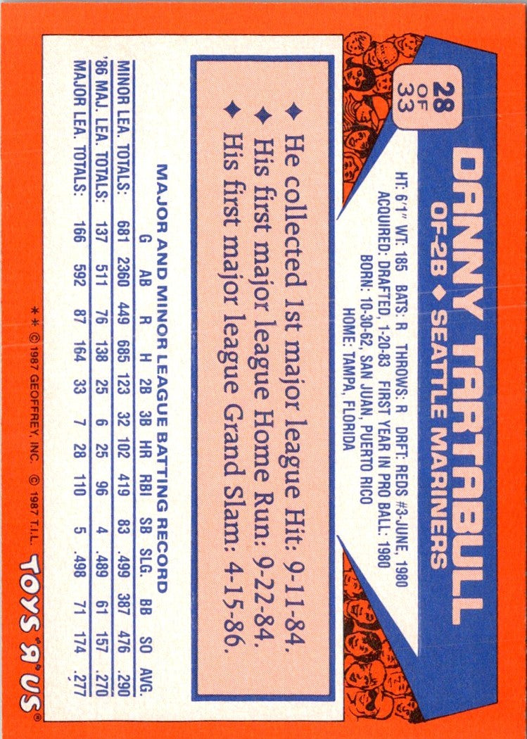 1987 Topps Toys'R'Us Rookies Danny Tartabull