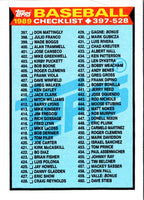 1989 Topps Checklist 529-660 #619