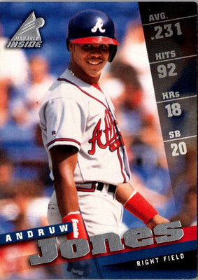 1998 Pinnacle Inside Andruw Jones #25