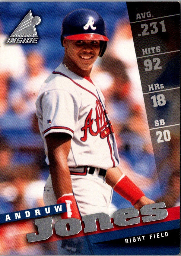 1998 Pinnacle Inside Andruw Jones #25