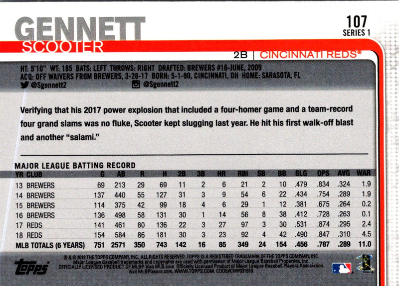 2019 Topps Scooter Gennett