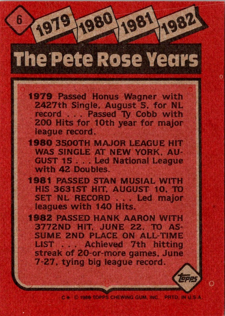 1986 Topps Ron Kittle/Pete Rose/Sammy Khalifa/Bruce Bochte/Cecil Cooper/Mookie Wilson/Scott McGregor/George Brett