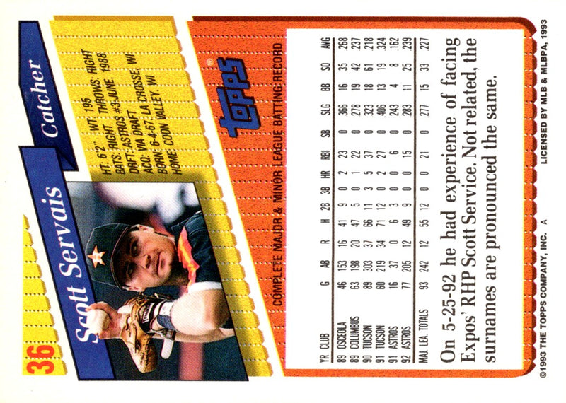 1993 Topps Scott Servais