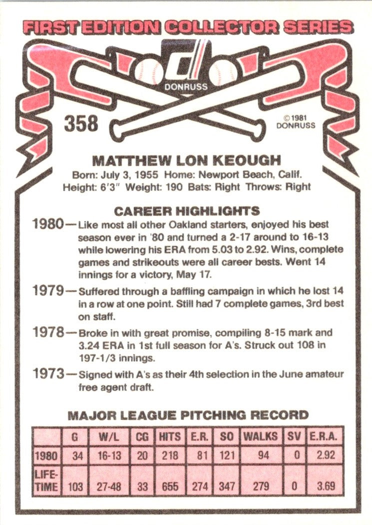 1981 Donruss Matt Keough