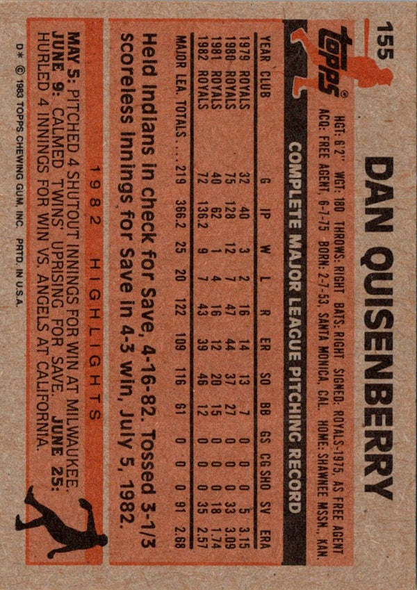 1983 Topps Dan Quisenberry #155 NM-MT