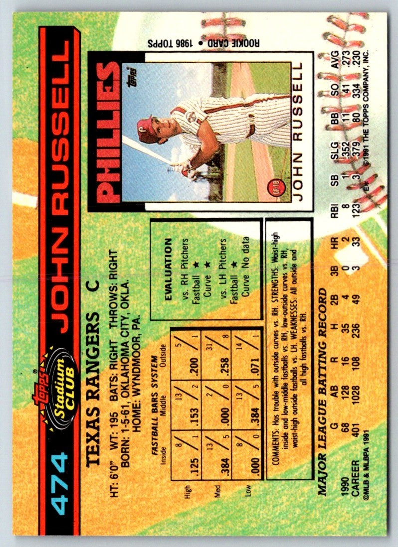 1991 Stadium Club John Russell