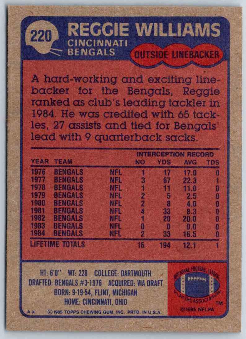 2011 Topps Football Reggie Williams