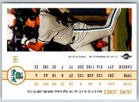 1999 Just Jaime Jones #191