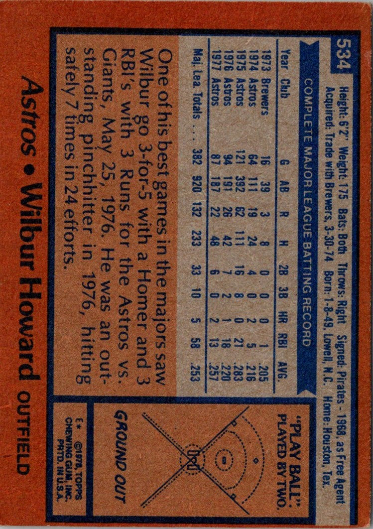 1978 Topps Wilbur Howard