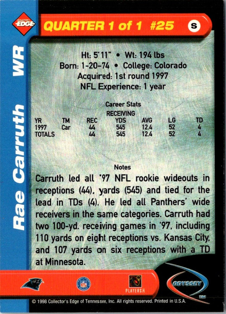 1998 Collector's Edge Odyssey Rae Carruth