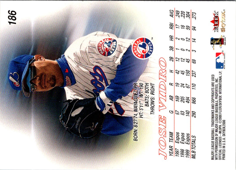 2000 SkyBox Jose Vidro