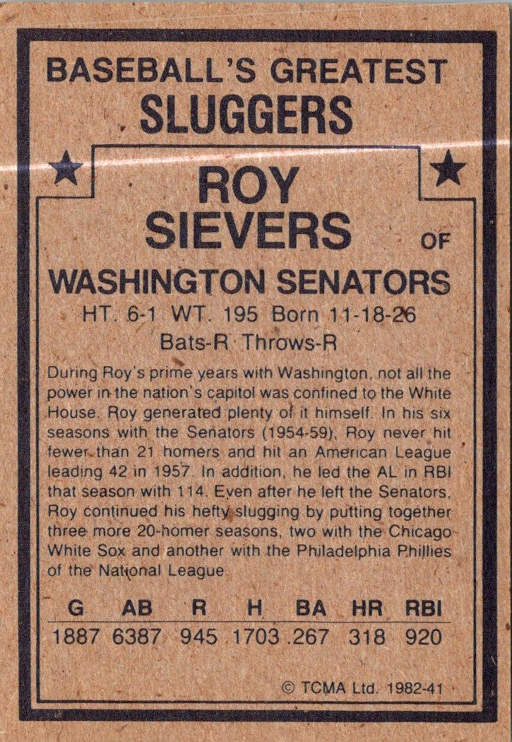 1982 TCMA Baseball's Greatest Sluggers Roy Sievers