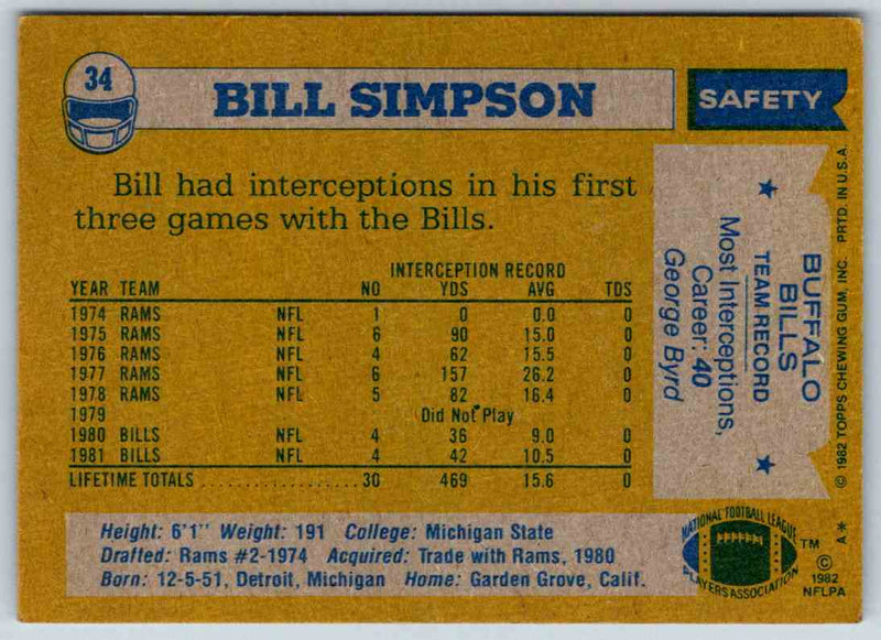 1982 Topps Bill Simpson