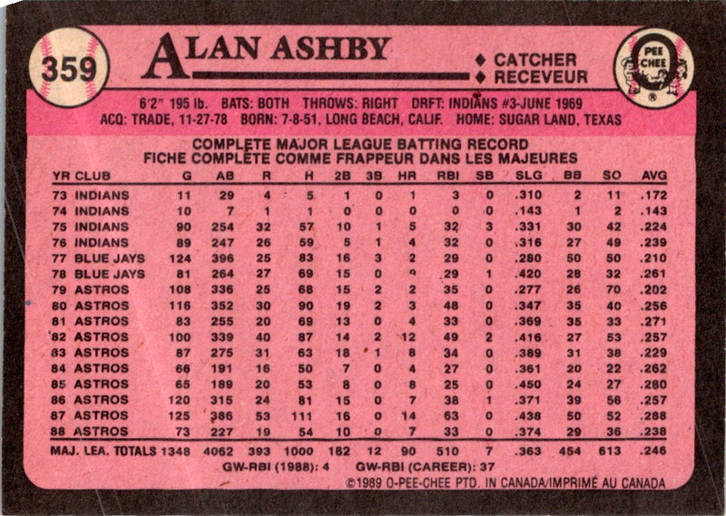 1989 O-Pee-Chee Alan Ashby
