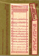 1985 O-Pee-Chee John Candelaria