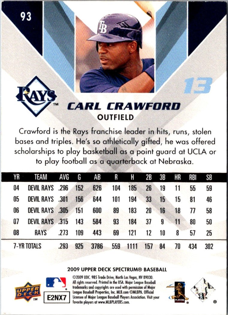 2009 Upper Deck Spectrum Carl Crawford