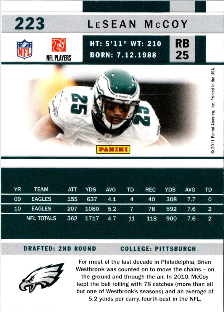 2011 Score LeSean McCoy