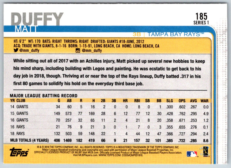 2019 Topps Tampa Bay Rays Matt Duffy