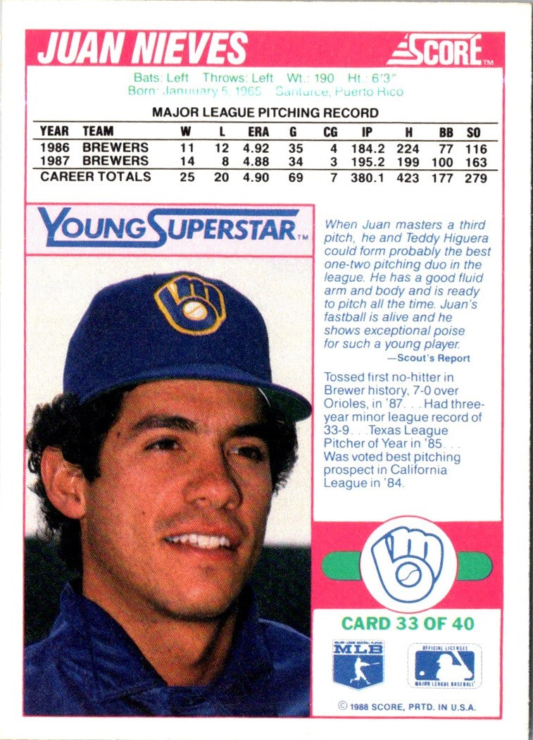 1988 Score Young Superstars II Juan Nieves