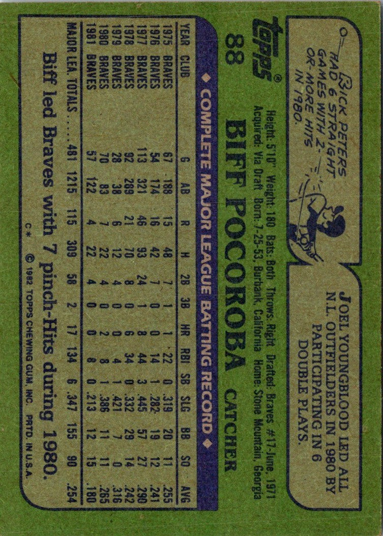 1982 Topps Biff Pocoroba