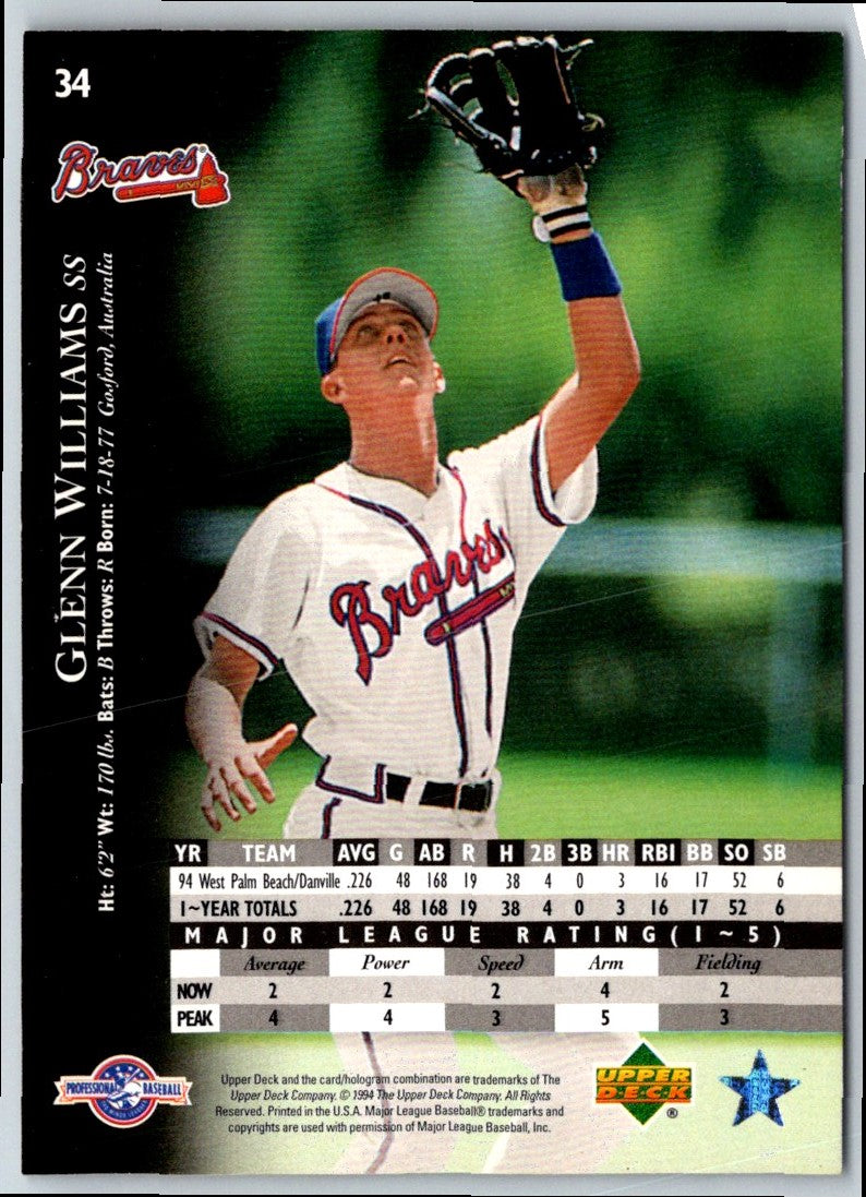 1995 Upper Deck Minors Glenn Williams