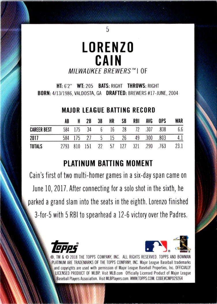 2018 Bowman Platinum Lorenzo Cain