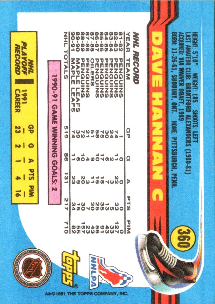 1991 Topps Dave Hannan