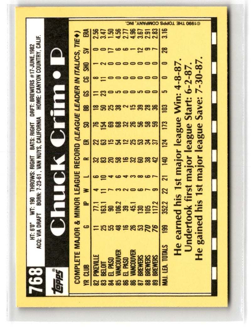 1990 Topps Tiffany Chuck Crim