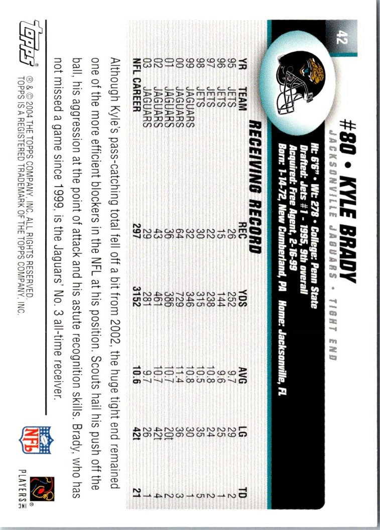 2004 Topps Kyle Brady